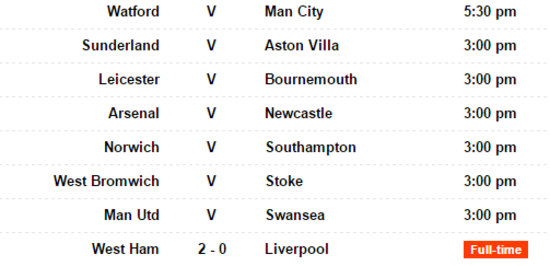 fixtures