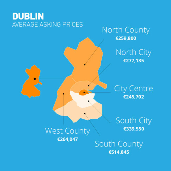 Q4_dublin_asking_prices_2x