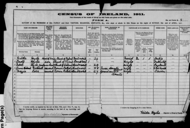 hyde census