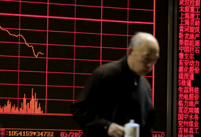 China Financial Markets