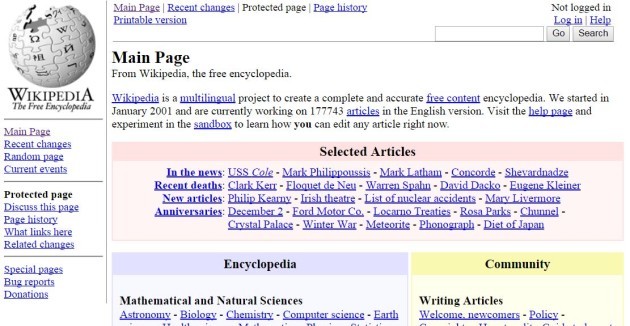 Wikipedia 2003