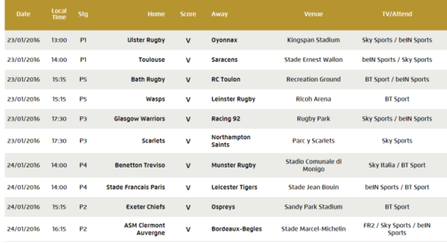 fixtures