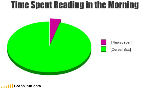 funny-graphs-reading-morning