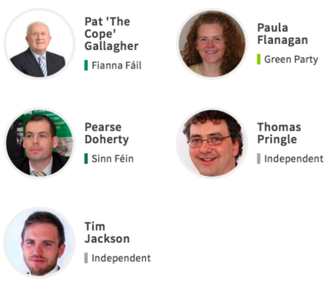 Screen Shot 2016-01-22 at 14.05.56