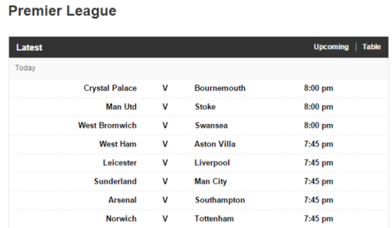 Fixtures