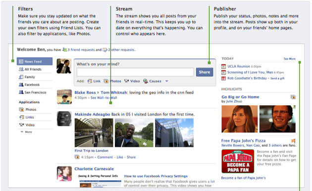 in-2009-facebooks-home-page-got-a-facelift-posts-started-to-stream-through-the-news-feed-in-real-time