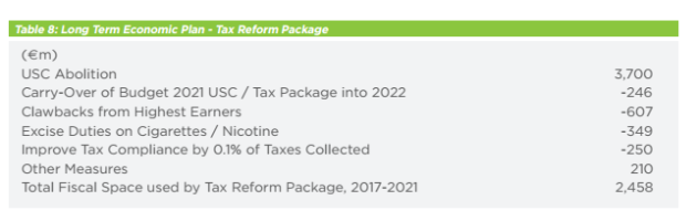 tax plan