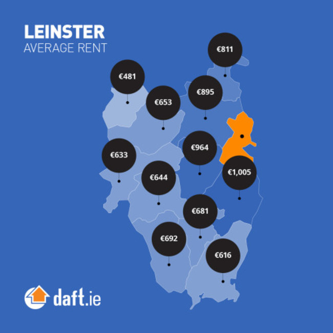 journal_maps_q4_rental_leinster