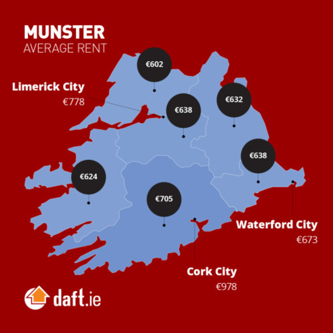 journal_maps_q4_rental_munster