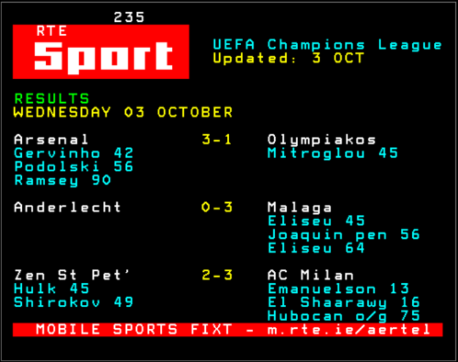 teletext