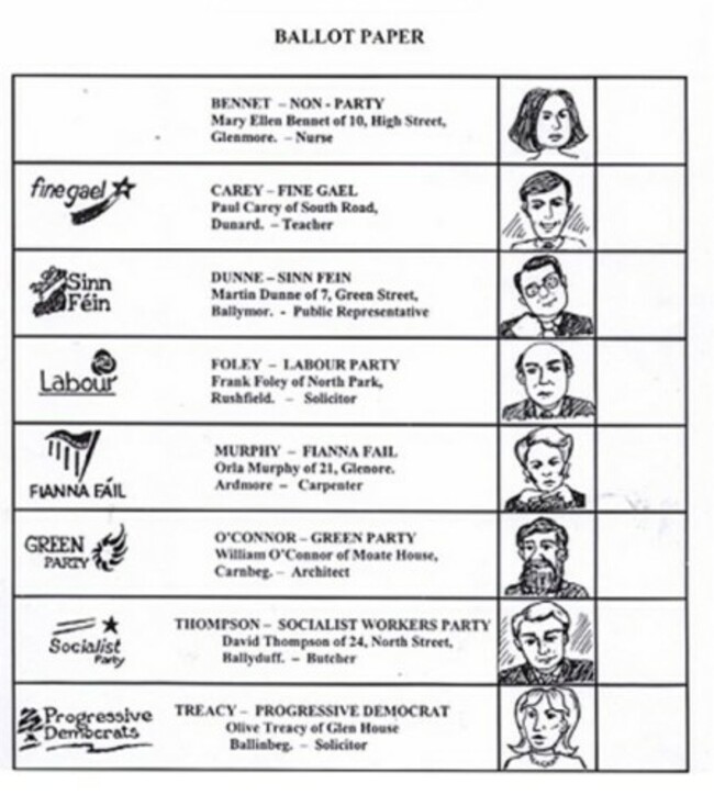 ballot