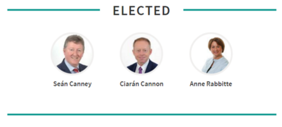 galway east result final