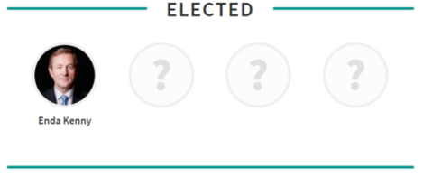 enda kenny elected