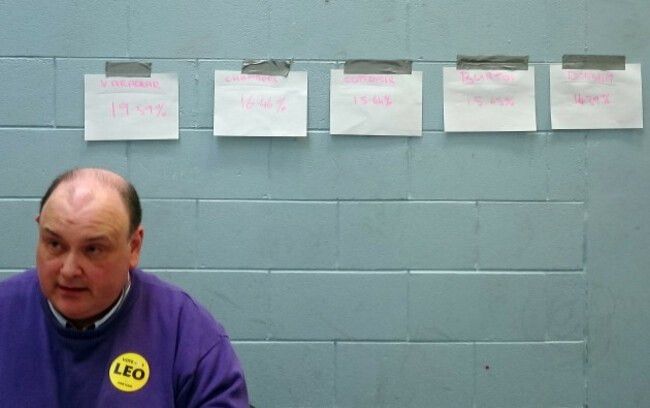 27/2/2016. General Election 2016 - Counting of Vot