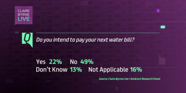 CBL_TwitterPoll_070316_01