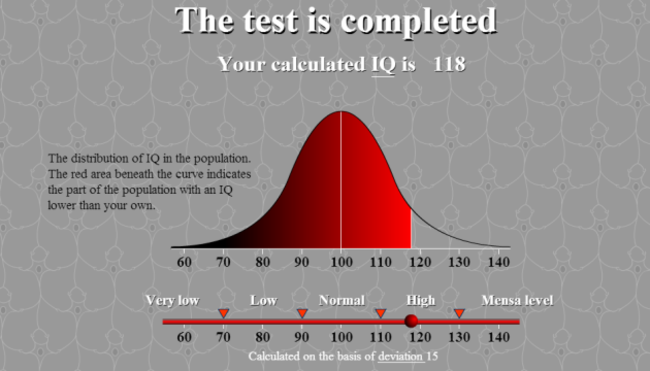 iq test