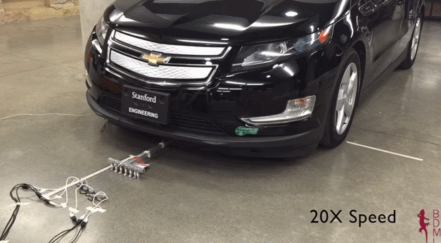 microbots pul car