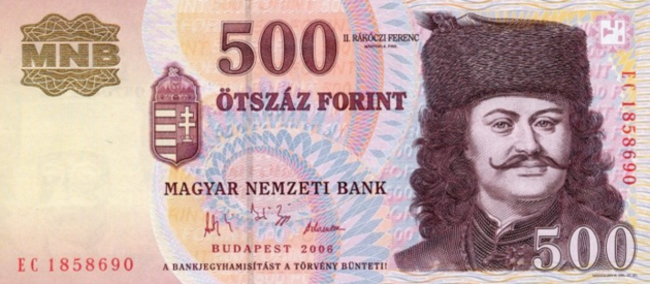 forint