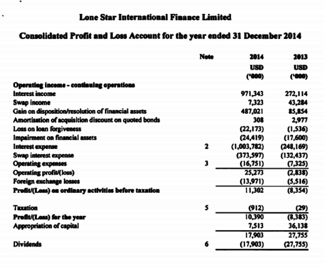 lone star ireland accounts 1