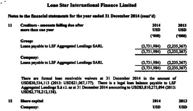 lone star ireland accounts 3