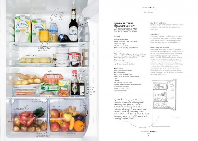 daniel-achilles-who-lives-in-berlin-keeps-a-mix-of-local-organic-foods-and-regular-supermarket-fare-like-cream-cheese-and-german-style-dijon-mustard-in-his-family-sized-fridge-there-is-also-a-bottle-of-kikkoman-that-h