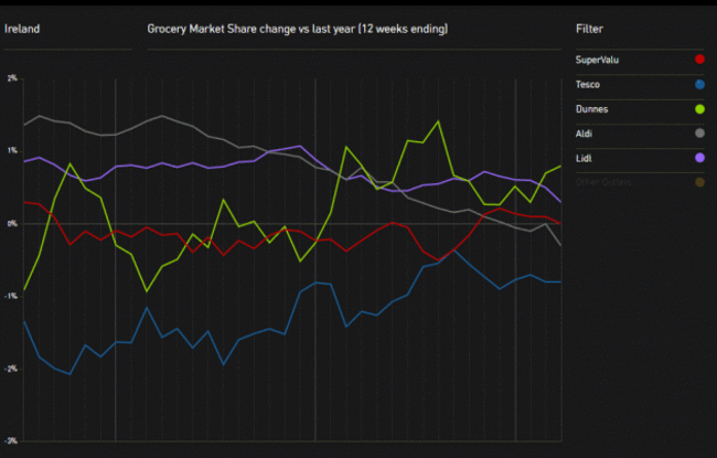 kantar 3