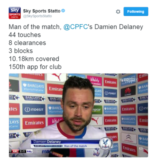 Damien Delaney