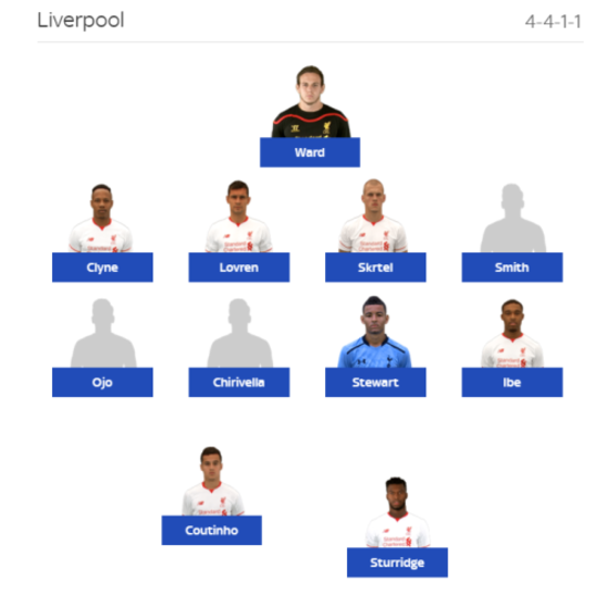 LiverpoolXI