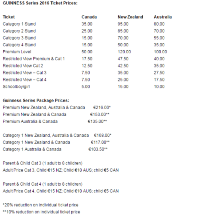 tickets