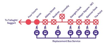 Luas_TieInWorks_ReplacementBus_Schematic_English_0416