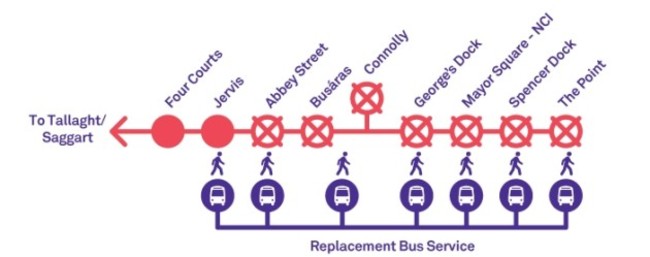 Luas_TieInWorks_ReplacementBus_Schematic_English_0416