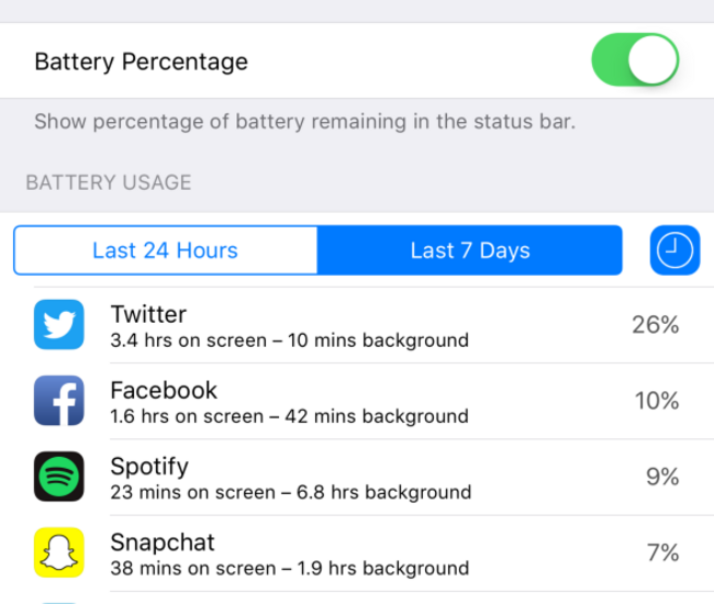 Battery use