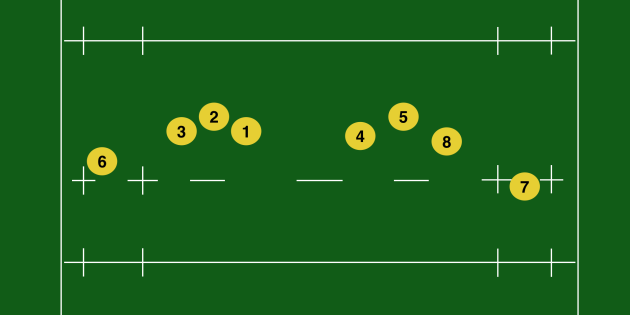 Analysis Australias 1 3 3 1 Shape Looking To Drag England