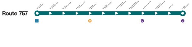 Dublin Bus Airlnk 757 Linear Map