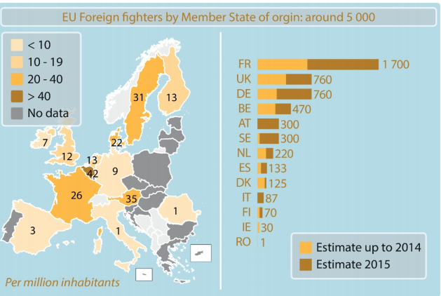 EU Jihadist Map