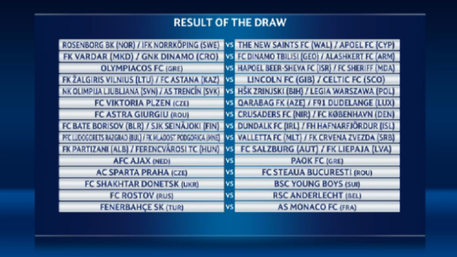 CL third qualifying round draw