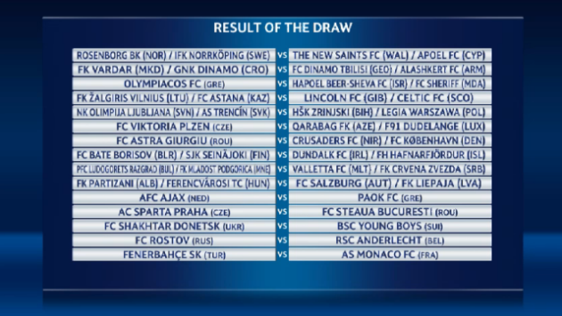 CL third qualifying round draw