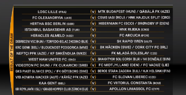 Europa League third qualifying round draw