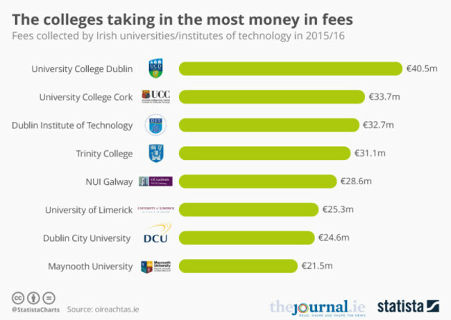 20160809_Colleges