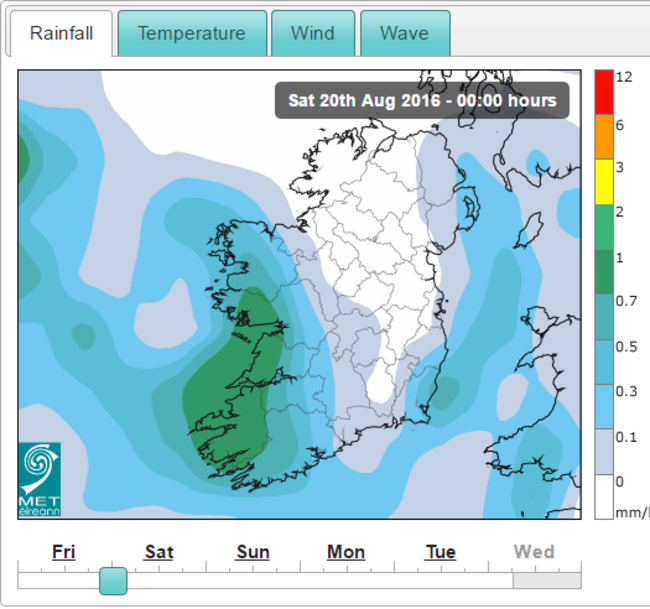 Rainfall Clare and Kerry