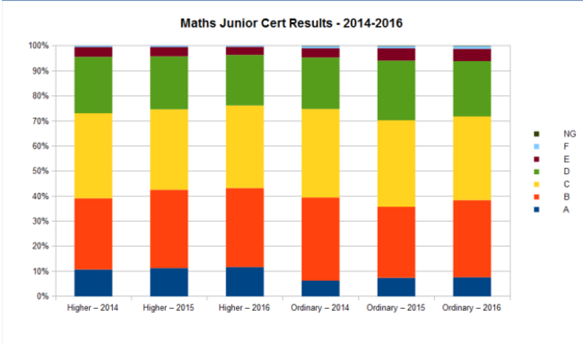 JC MATHS