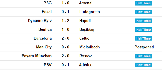 Half-time scores