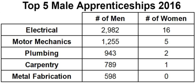 Men Graph Again 1.JPG