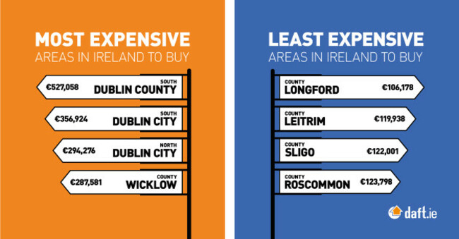 Daft_Facebook_Advert_1200x628_Expense_FINAL