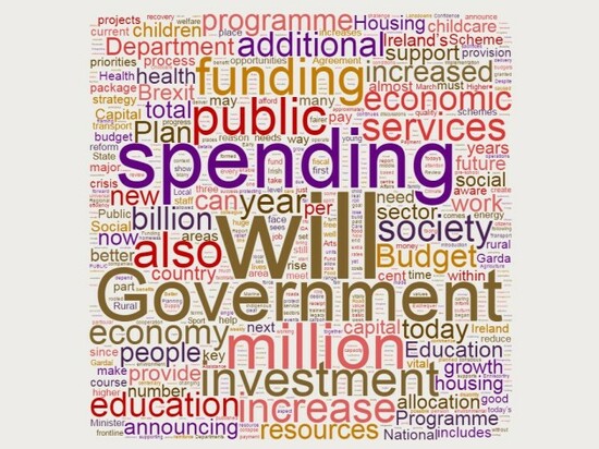 wordcloud (1)