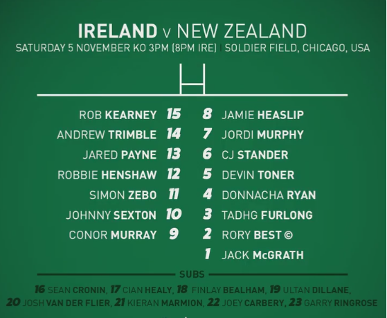 Ireland team