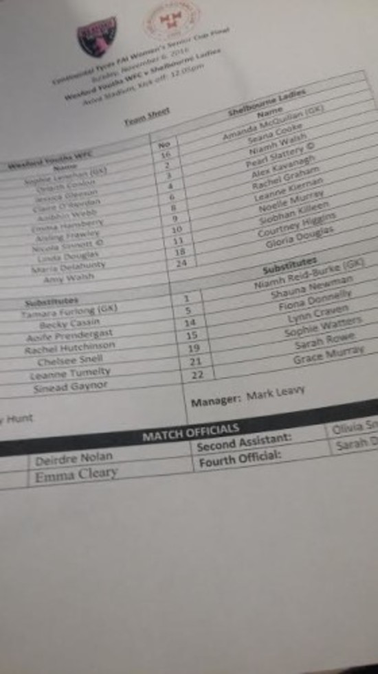 teamsheet