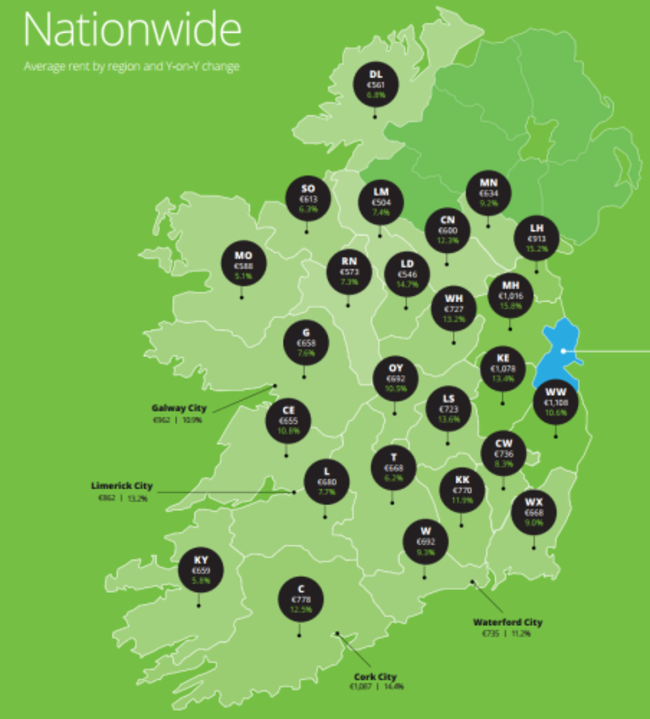 daft.ie rents q3 16 rest of ireland