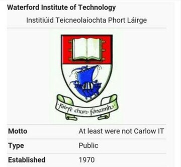 waterfordit
