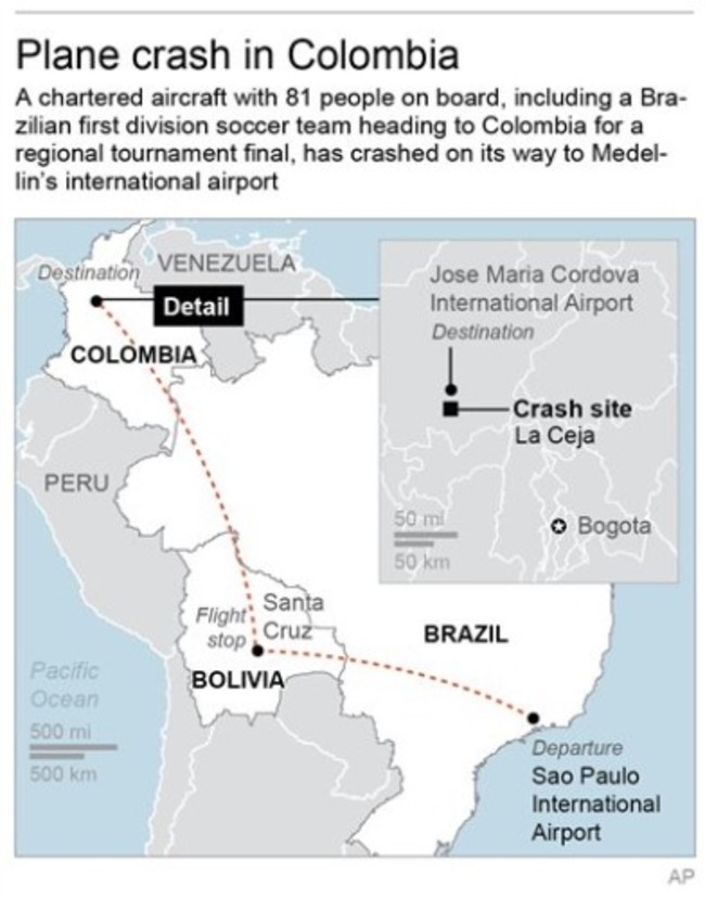 COLOMBIA AIR CRASH